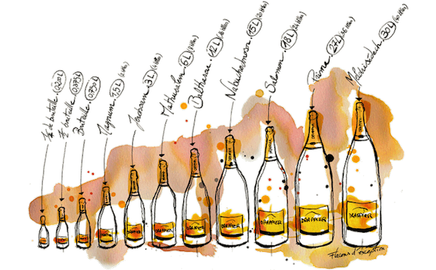 Champagne Drappier grosses bouteilles jusqu'au 30L